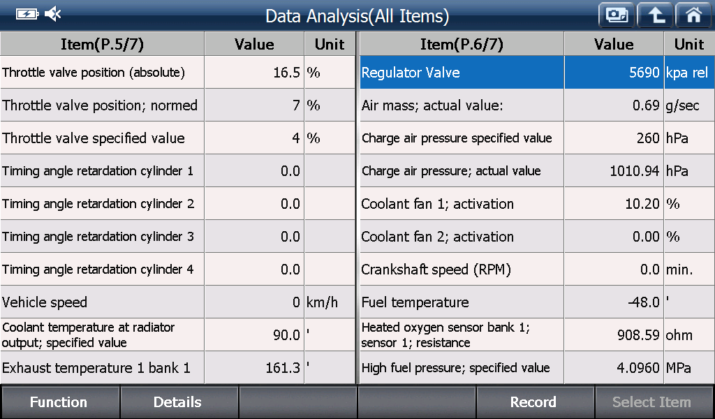 Eobd preview